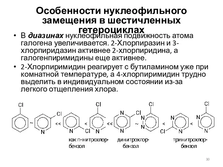 Особенности нуклеофильного замещения в шестичленных гетероциклах В диазинах нуклеофильная подвижность