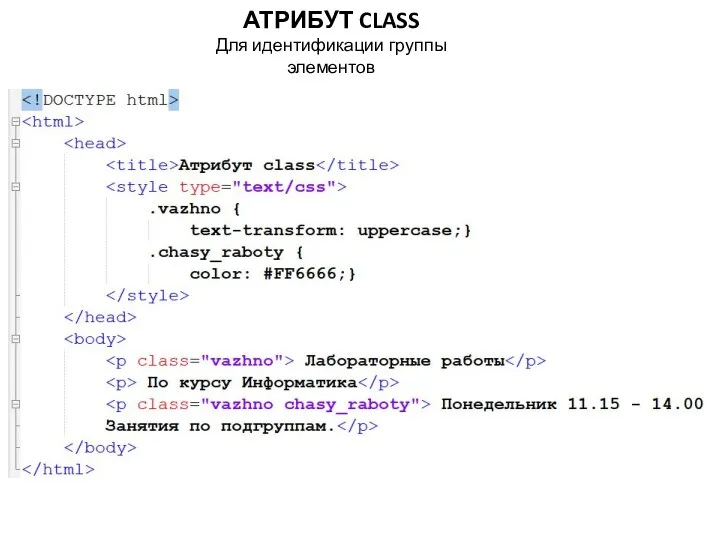 АТРИБУТ CLASS Для идентификации группы элементов