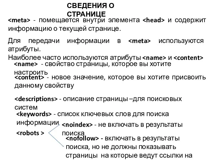 СВЕДЕНИЯ О СТРАНИЦЕ - помещается внутри элемента и содержит информацию