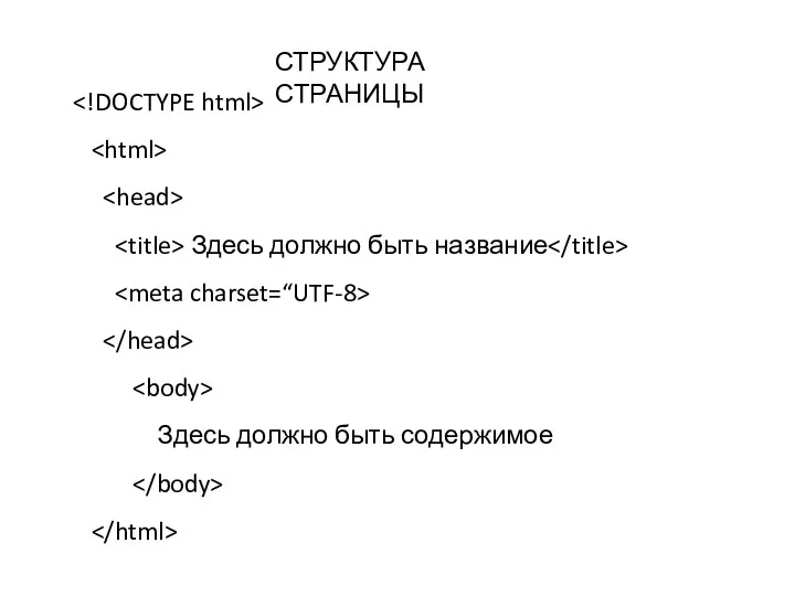 Здесь должно быть название Здесь должно быть содержимое СТРУКТУРА СТРАНИЦЫ