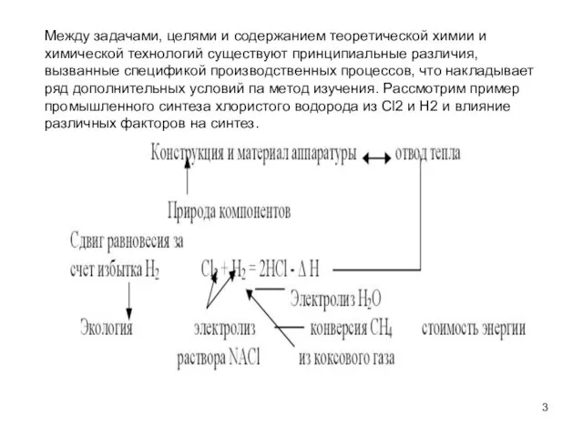 Между задачами, целями и содержанием теоретической химии и химической технологий