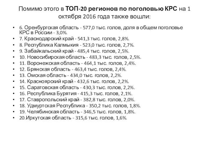 Помимо этого в ТОП-20 регионов по поголовью КРС на 1