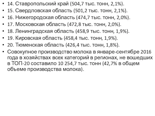 14. Ставропольский край (504,7 тыс. тонн, 2,1%). 15. Свердловская область