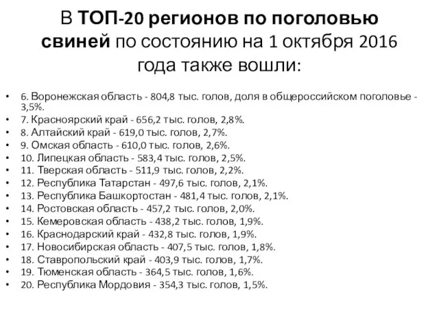 В ТОП-20 регионов по поголовью свиней по состоянию на 1