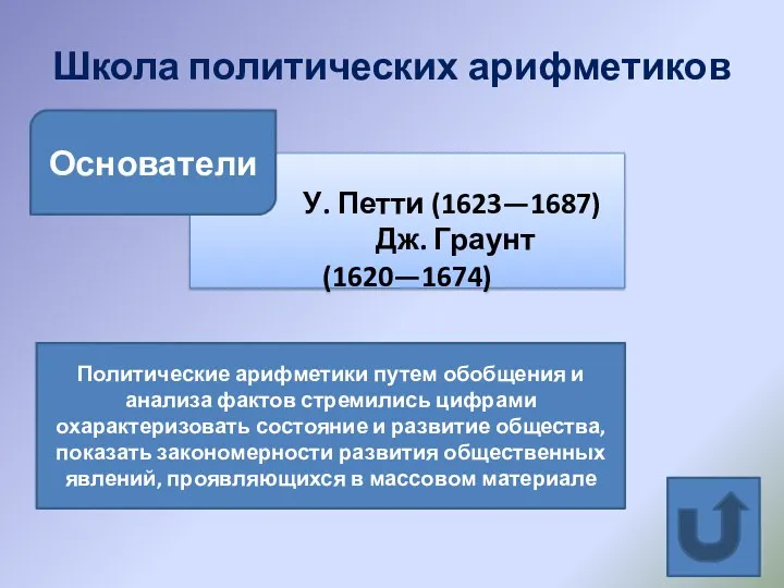 Школа политических арифметиков У. Петти (1623—1687) Дж. Граунт (1620—1674) Основатели