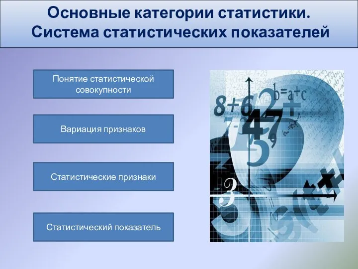 Основные категории статистики. Система статистических показателей Понятие статистической совокупности Вариация признаков Статистические признаки Статистический показатель