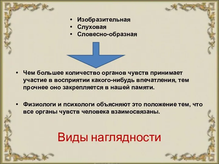 Виды наглядности Чем большее количество органов чувств принимает участие в