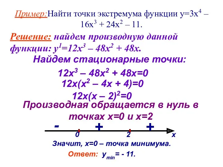 Пример:Найти точки экстремума функции у=3х4 – 16х3 + 24х2 –