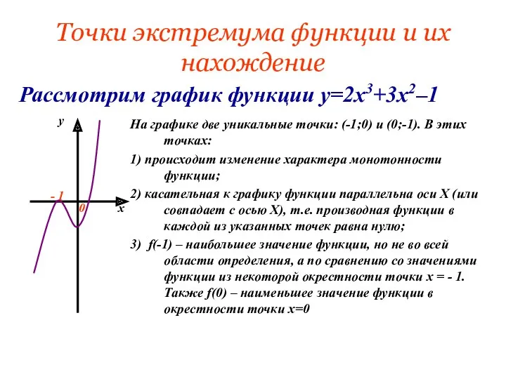 Точки экстремума функции и их нахождение Рассмотрим график функции у=2х3+3х2–1