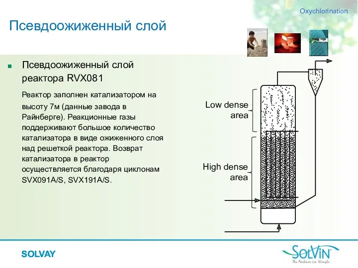 Псевдоожиженный слой реактора RVX081 Реактор заполнен катализатором на высоту 7м