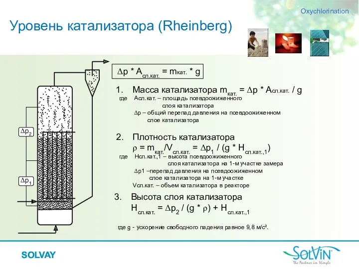 SOLVAY Уровень катализатора (Rheinberg) Δp * Aсл.кат. = mкат. *