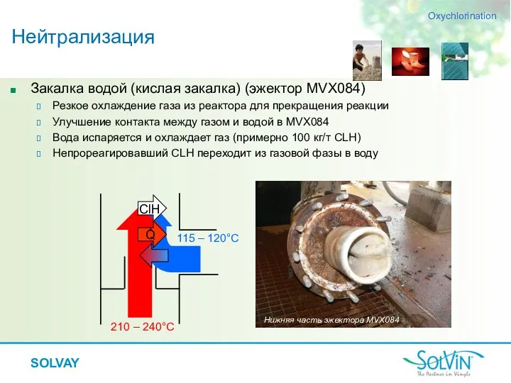 Закалка водой (кислая закалка) (эжектор MVX084) Резкое охлаждение газа из