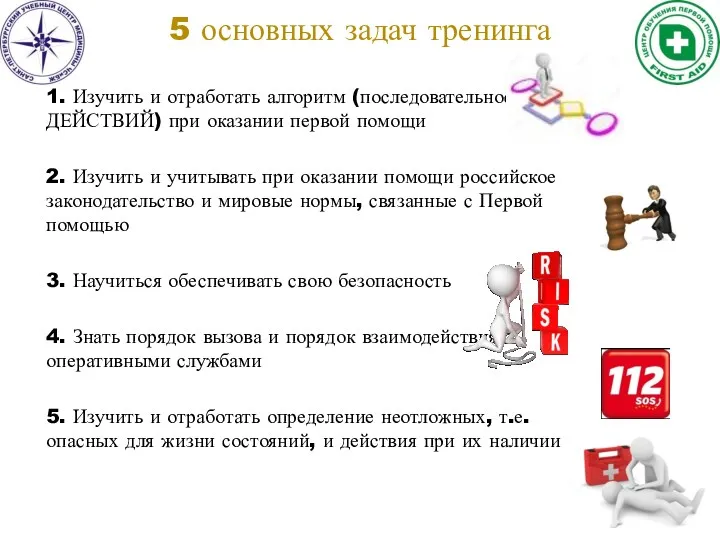 1. Изучить и отработать алгоритм (последовательность ДЕЙСТВИЙ) при оказании первой помощи 2. Изучить