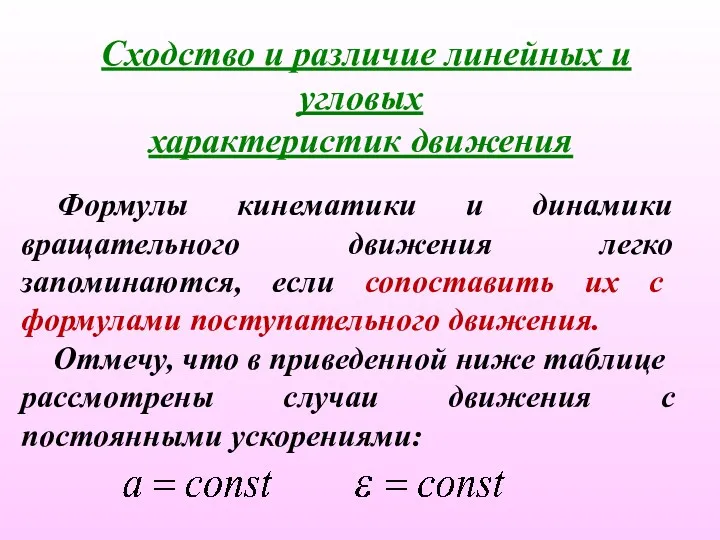 Сходство и различие линейных и угловых характеристик движения Формулы кинематики