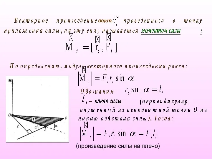 вект. (произведение силы на плечо)