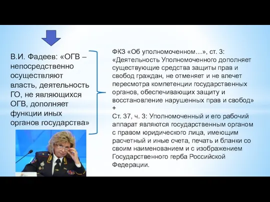 В.И. Фадеев: «ОГВ – непосредственно осуществляют власть, деятельность ГО, не