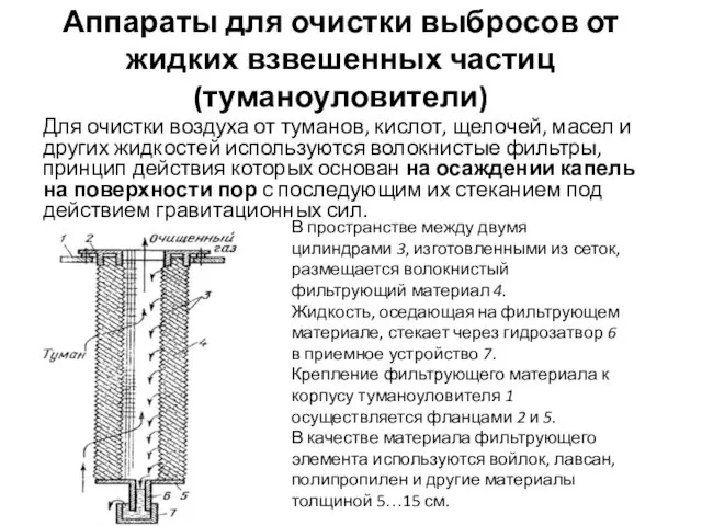 Аппараты для очистки выбросов от жидких взвешенных частиц (туманоуловители) Для