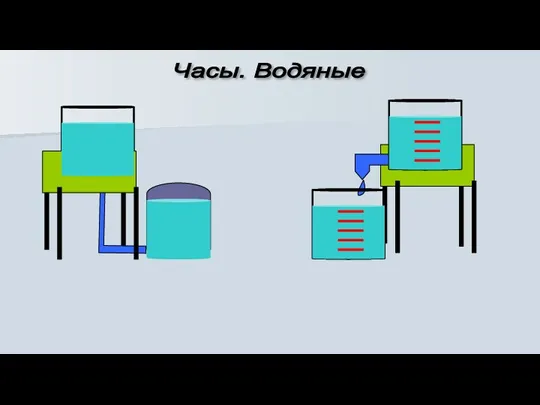 Часы. Водяные Их придумали в III тысячелетии до н.э. В