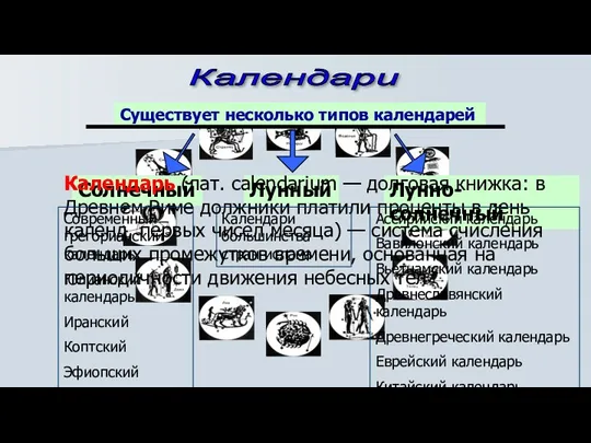 Календари Существует несколько типов календарей Солнечный Лунный Лунно-солнечный Календарь (лат.