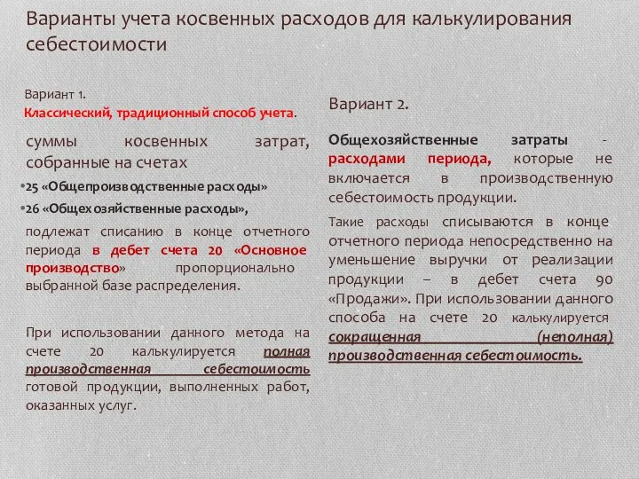 Варианты учета косвенных расходов для калькулирования себестоимости суммы косвенных затрат,