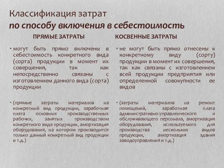 Классификация затрат по способу включения в себестоимость могут быть прямо