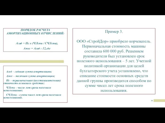 ПОРЯДОК РАСЧЕТА АМОРТИЗАЦИОННЫХ ОТЧИСЛЕНИЙ: Агод = Пс x (ЧЛспи /