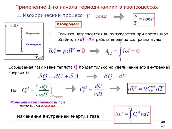 Применение 1-го начала термодинамики в изопроцессах Если газ нагревается или охлаждается при постоянном