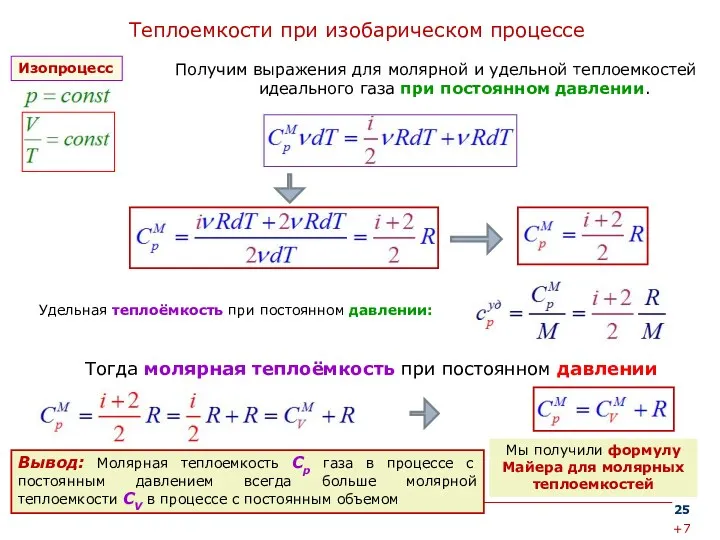 Теплоемкости при изобарическом процессе Получим выражения для молярной и удельной теплоемкостей идеального газа