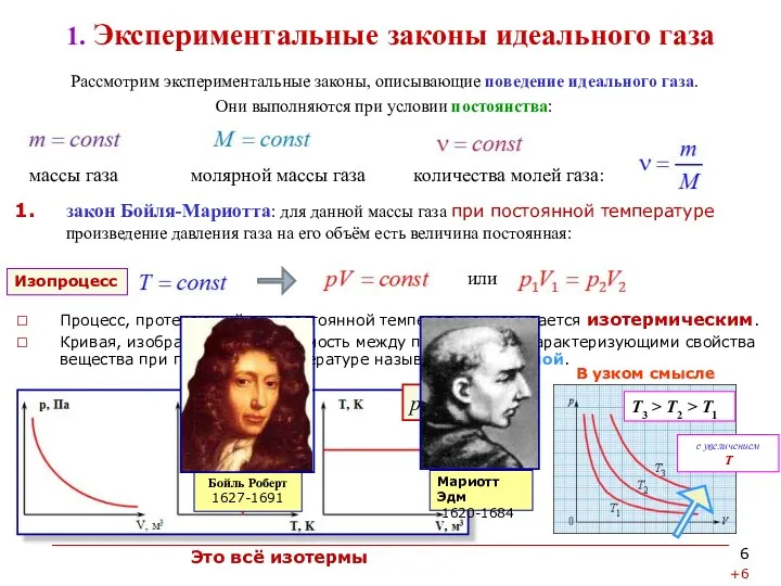 1. Экспериментальные законы идеального газа Рассмотрим экспериментальные законы, описывающие поведение идеального газа. Они