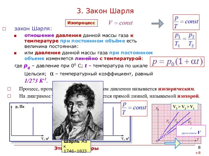 3. Закон Шарля Процесс, протекающий при постоянном давлении называется изохорическим. На диаграмме этот