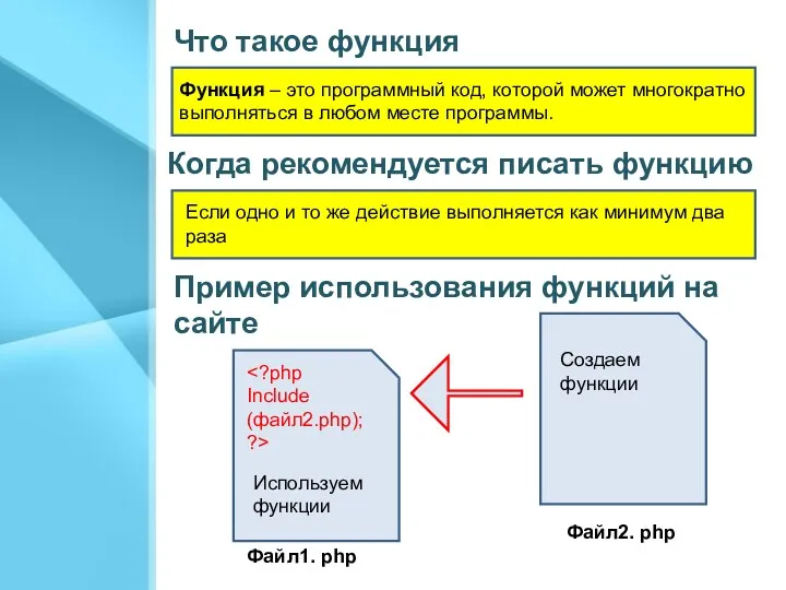 Что такое функция Функция – это программный код, которой может многократно выполняться в