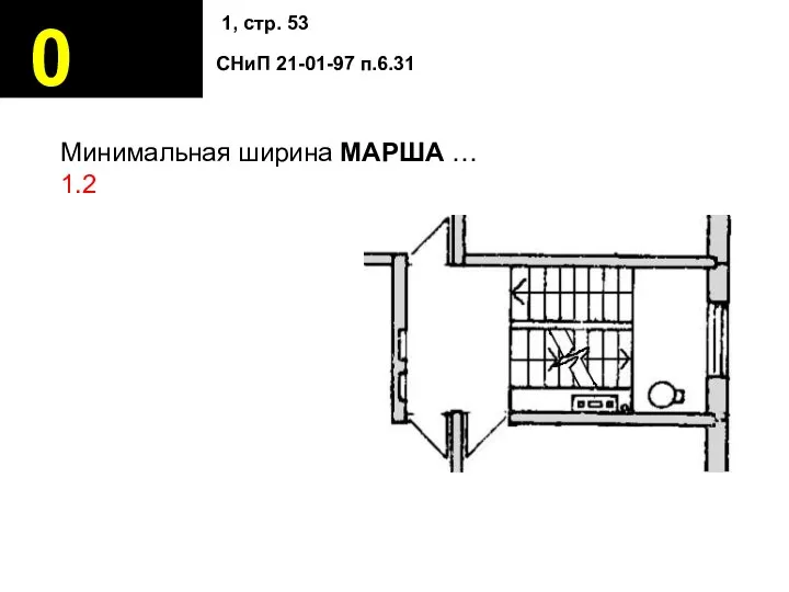 0 Минимальная ширина МАРША … 1.2 1, стр. 53 СНиП 21-01-97 п.6.31