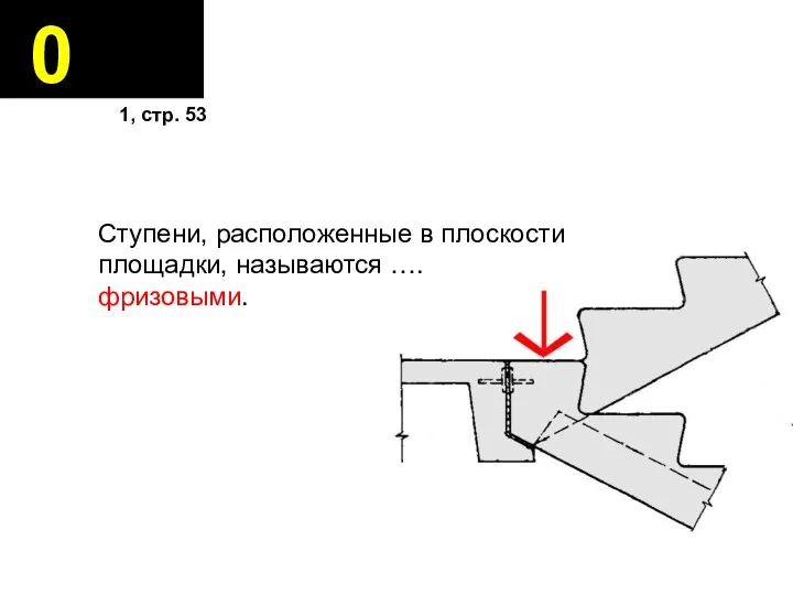 0 Ступени, расположенные в плоскости площадки, называются …. фризовыми. 1, стр. 53