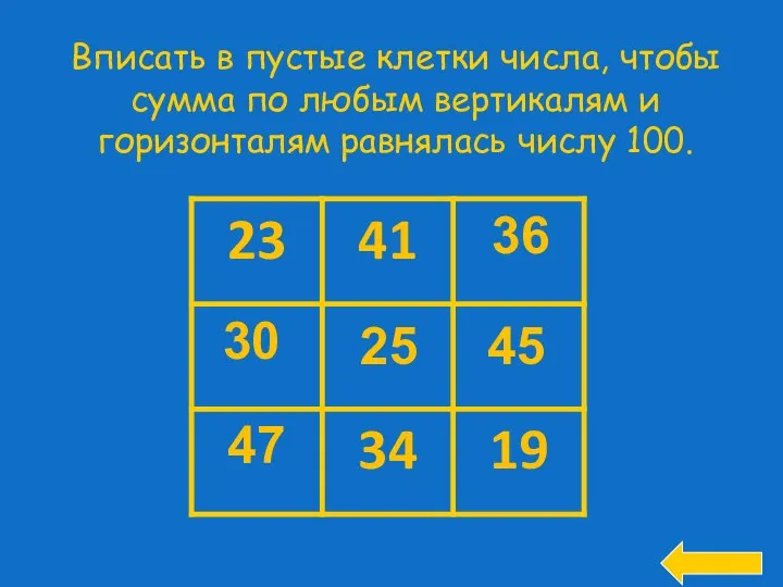 Вписать в пустые клетки числа, чтобы сумма по любым вертикалям и горизонталям равнялась