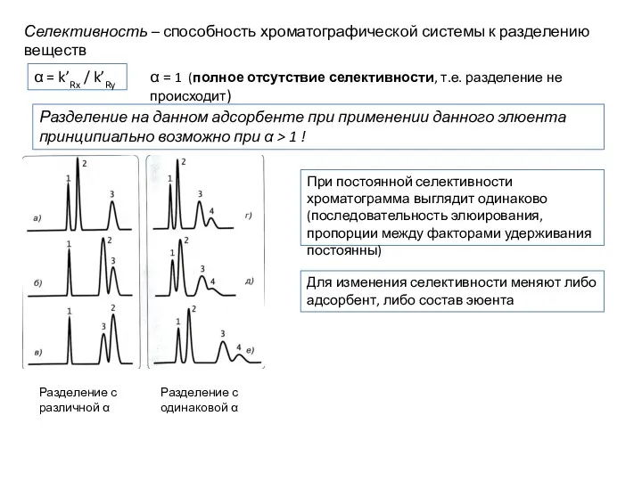 Селективность – способность хроматографической системы к разделению веществ α = k’Rx / k’Ry