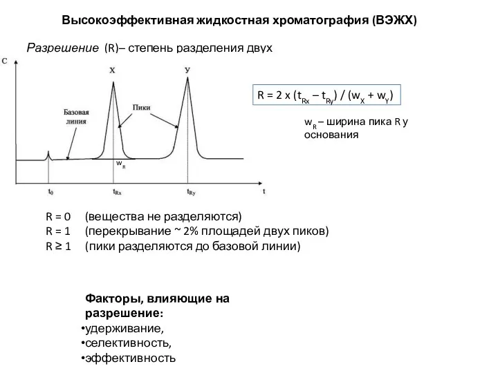 Высокоэффективная жидкостная хроматография (ВЭЖХ) Разрешение (R)– степень разделения двух веществ R = 2