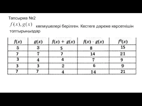 Тапсырма №2 көпмүшелері берілген. Кестеге дәреже көрсеткішін толтырыңыздар 5 8