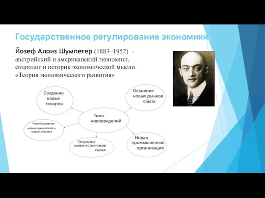 Государственное регулирование экономики Йозеф Алоиз Шумпетер (1883–1952) - австрийский и