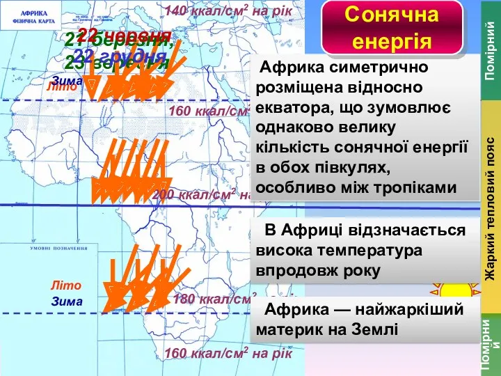 140 ккал/см2 на рік 200 ккал/см2 на рік 160 ккал/см2