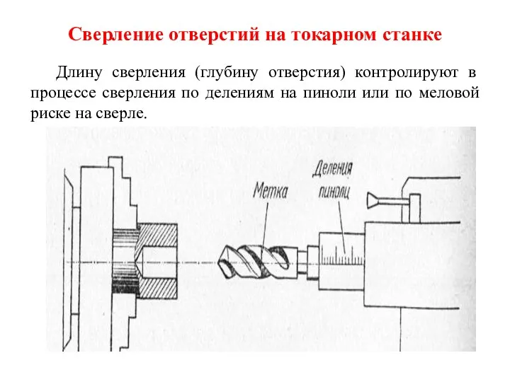 Сверление отверстий на токарном станке Длину сверления (глубину отверстия) контролируют в процессе сверления