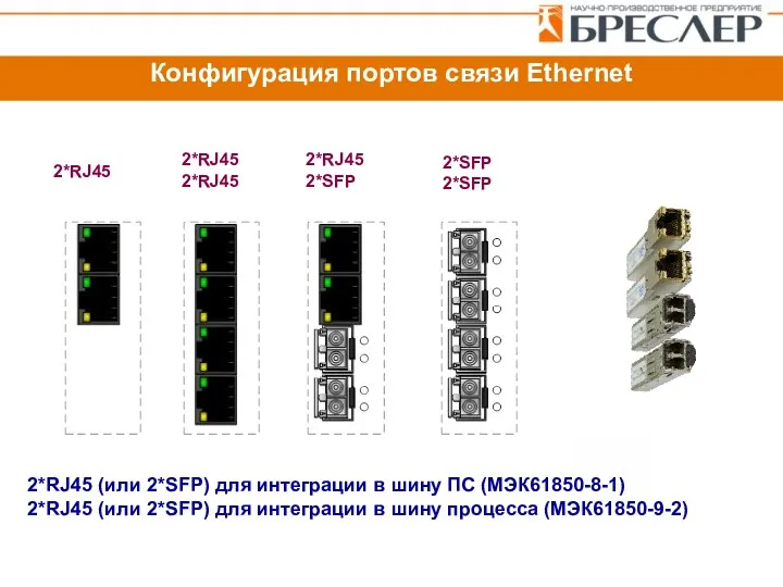 2*RJ45 2*RJ45 2*SFP 2*RJ45 (или 2*SFP) для интеграции в шину