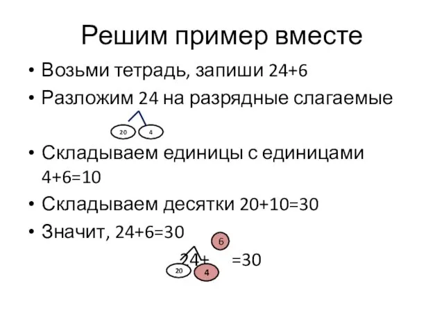 Решим пример вместе Возьми тетрадь, запиши 24+6 Разложим 24 на