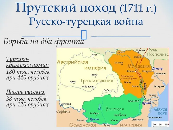 Борьба на два фронта Прутский поход (1711 г.) Русско-турецкая война