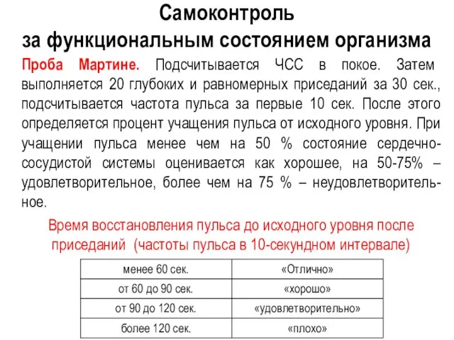 Самоконтроль за функциональным состоянием организма Проба Мартине. Подсчитывается ЧСС в