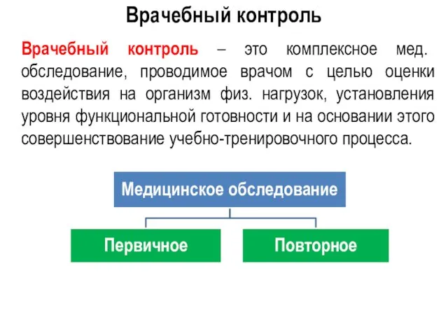 Врачебный контроль Врачебный контроль – это комплексное мед. обследование, проводимое