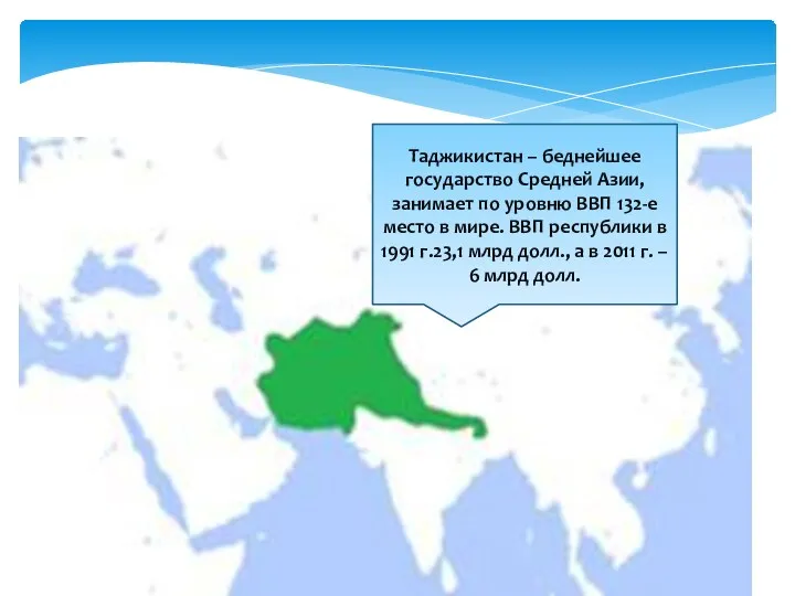 Таджикистан – беднейшее государство Средней Азии, занимает по уровню ВВП