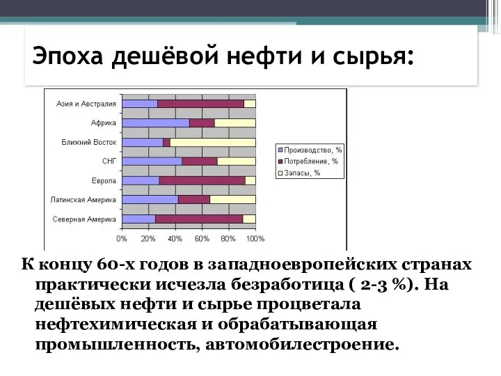 К концу 60-х годов в западноевропейских странах практически исчезла безработица