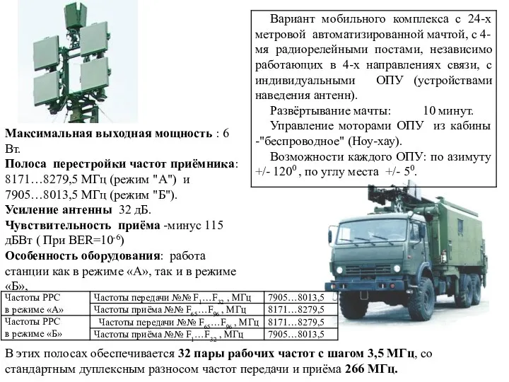 Максимальная выходная мощность : 6 Вт. Полоса перестройки частот приёмника: