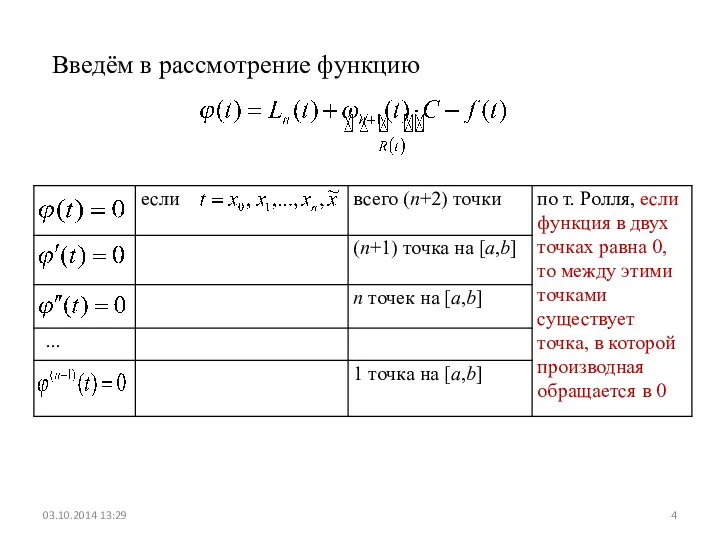 Введём в рассмотрение функцию 03.10.2014 13:29