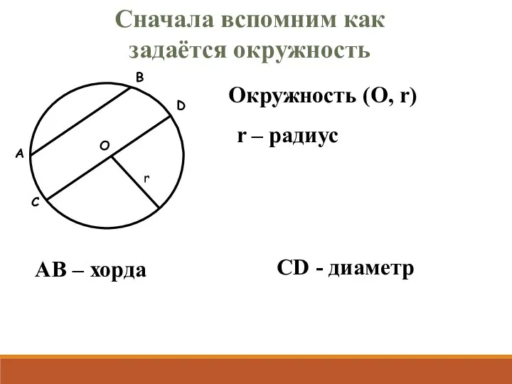 Сначала вспомним как задаётся окружность A B О С D